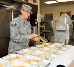 325th Force Support Squadron Military